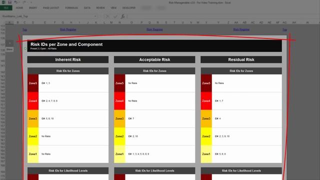 Risk Template in Excel | Risk Matrix Overview смотреть онлайн