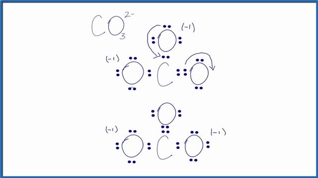 Resonance Structures for CO3 2- (Carbonate ion) смотреть онлайн