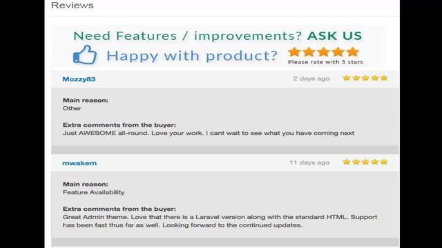 Laravel admin template | Laravel Stater Kit смотреть онлайн