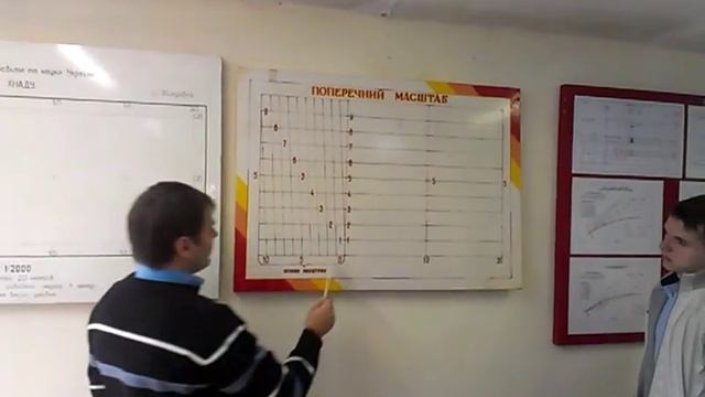 Поперечный масштаб на стенде 1 занятие 10.09.13 Д-12 смотреть онлайн