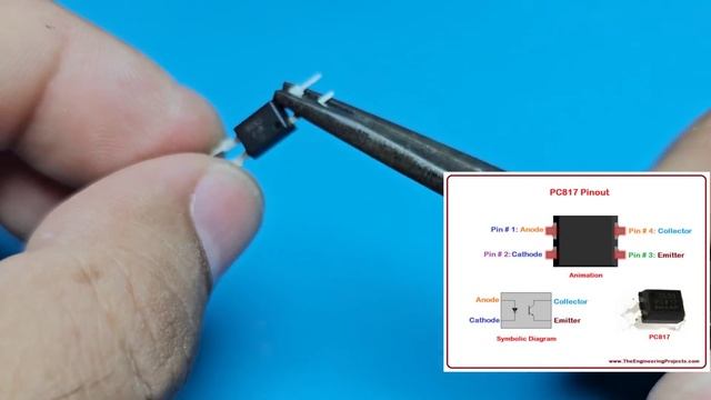You've Never Seen This Before, Great Idea PC817 смотреть онлайн