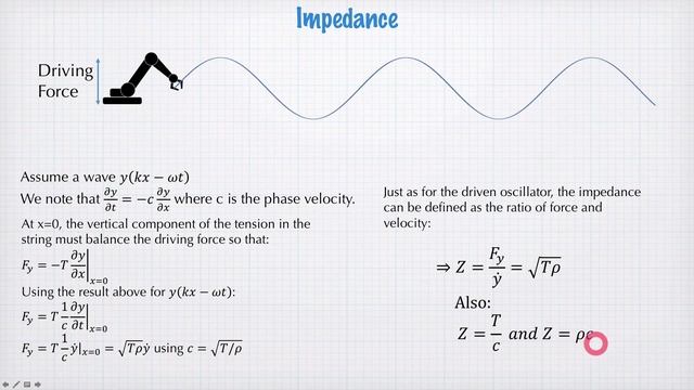 17-1 - Impedance and Impedance Matching (1201 part 2) смотреть онлайн