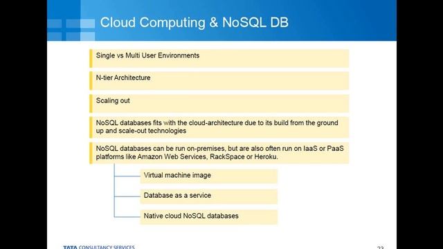 Copy of NoSQL DB -- The changing face of Data Storage смотреть онлайн