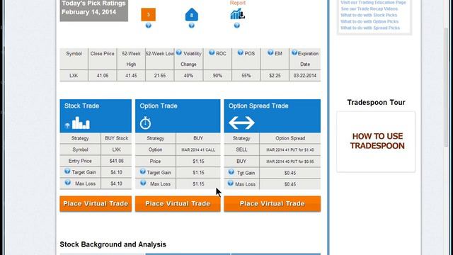 Tradespoon Daily Pick February 14, 2014 LONG Lexmark International, Inc LXK смотреть онлайн