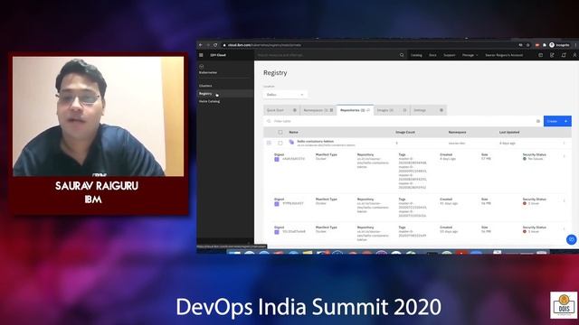 How to secure container images & leverage Kubernetes native CI CD pipelines in the DevOps world: смотреть онлайн