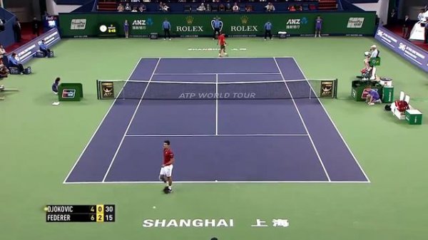 Роджер Федерер Новак Джокович Roger Federer