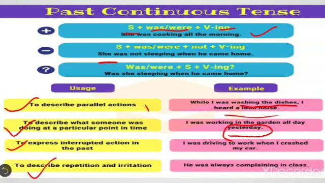 Class 7/English/Grammar gate/ ch 4 Tenses/part 3 смотреть онлайн