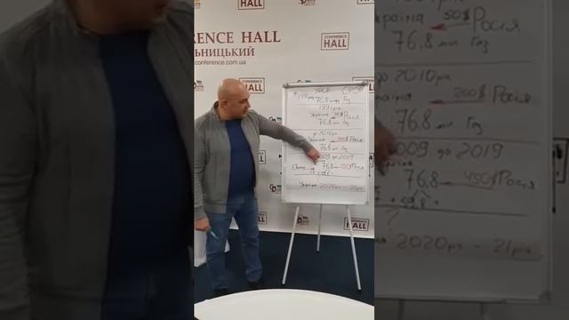 АФЕРА СТОЛІТТЯ!!! Як ВКРАЛИ наш ГАЗ!!! смотреть онлайн