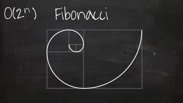 [자료구조 알고리즘] 빅오(Big-O)표기법 완전정복 смотреть онлайн