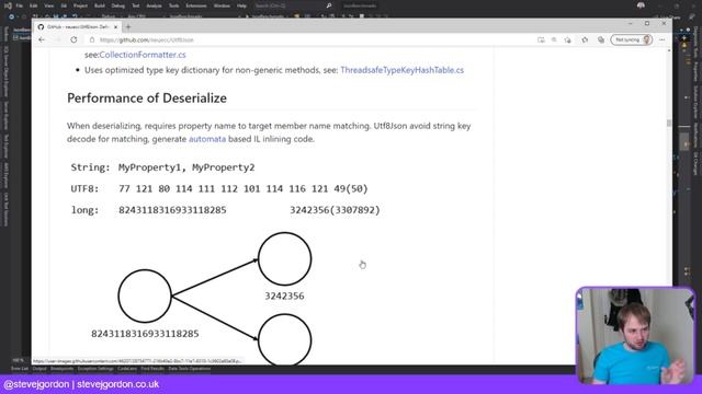 Coding with C# and .NET: JSON Deserialisation смотреть онлайн