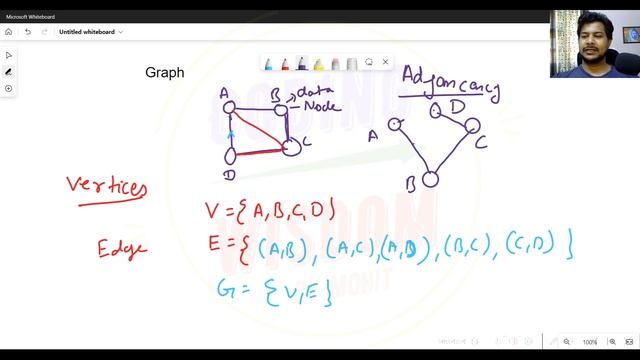 Python with Data Structure : Graph Node and Edges смотреть онлайн