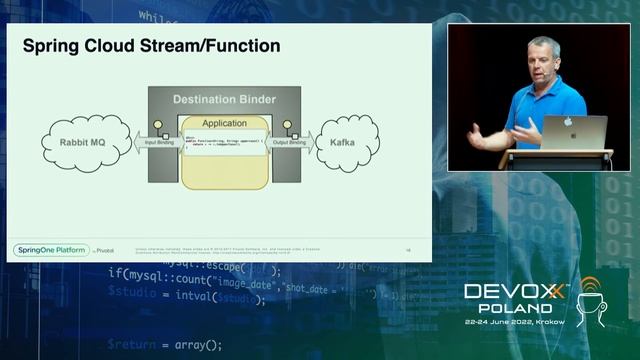 Spring and Functions - implement Once Execute Anywhere! • Oleg Zhurakousky • Devoxx Poland 2022 смотреть онлайн