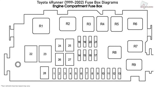 Toyota 4Runner (1999-2002) Fuse Box Diagrams смотреть онлайн