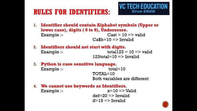 Python Comments #Python Variables #Python Data Types #Python 002 #VC Tech Education смотреть онлайн