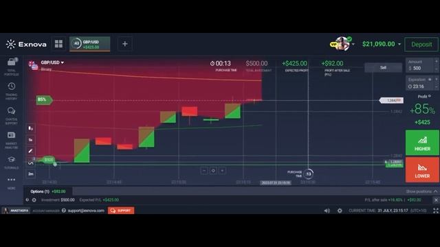 Script Indicator Exnova 2023 - IQ Option смотреть онлайн