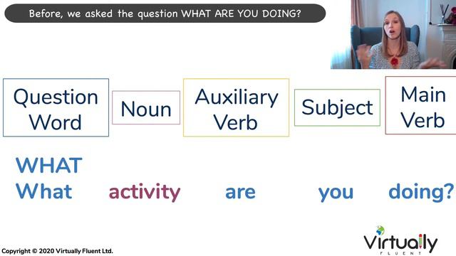 Question Structure in the Present Simple and Present Continuous Tenses (Beginners English) смотреть онлайн