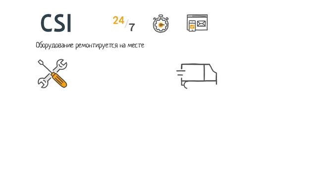 Единая техническая служба CSI смотреть онлайн