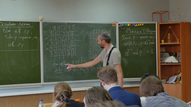 Принципы шифрования, Малая теорема Ферма