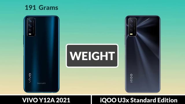 VIVO Y12A 2021 VS IQOO U3X STANDARD EDITION full comparison смотреть онлайн