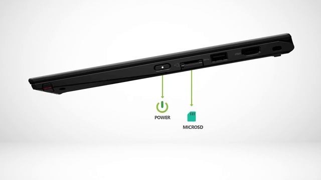 Lenovo Thinkpad X13 Yoga (2020) смотреть онлайн