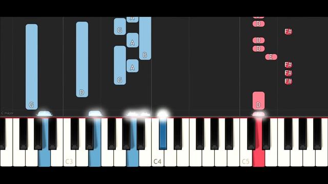 Lil Peep - Star Shopping (Piano Tutorial) смотреть онлайн