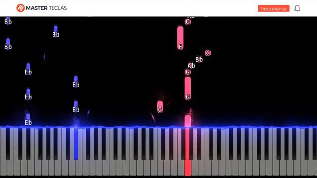 Children - Robert Miles | Piano Tutorial