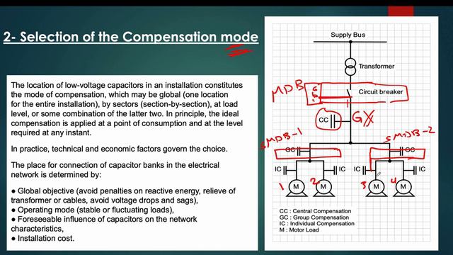 Power Factor Correction تصميم وحدة تصحيح معامل القوي смотреть онлайн