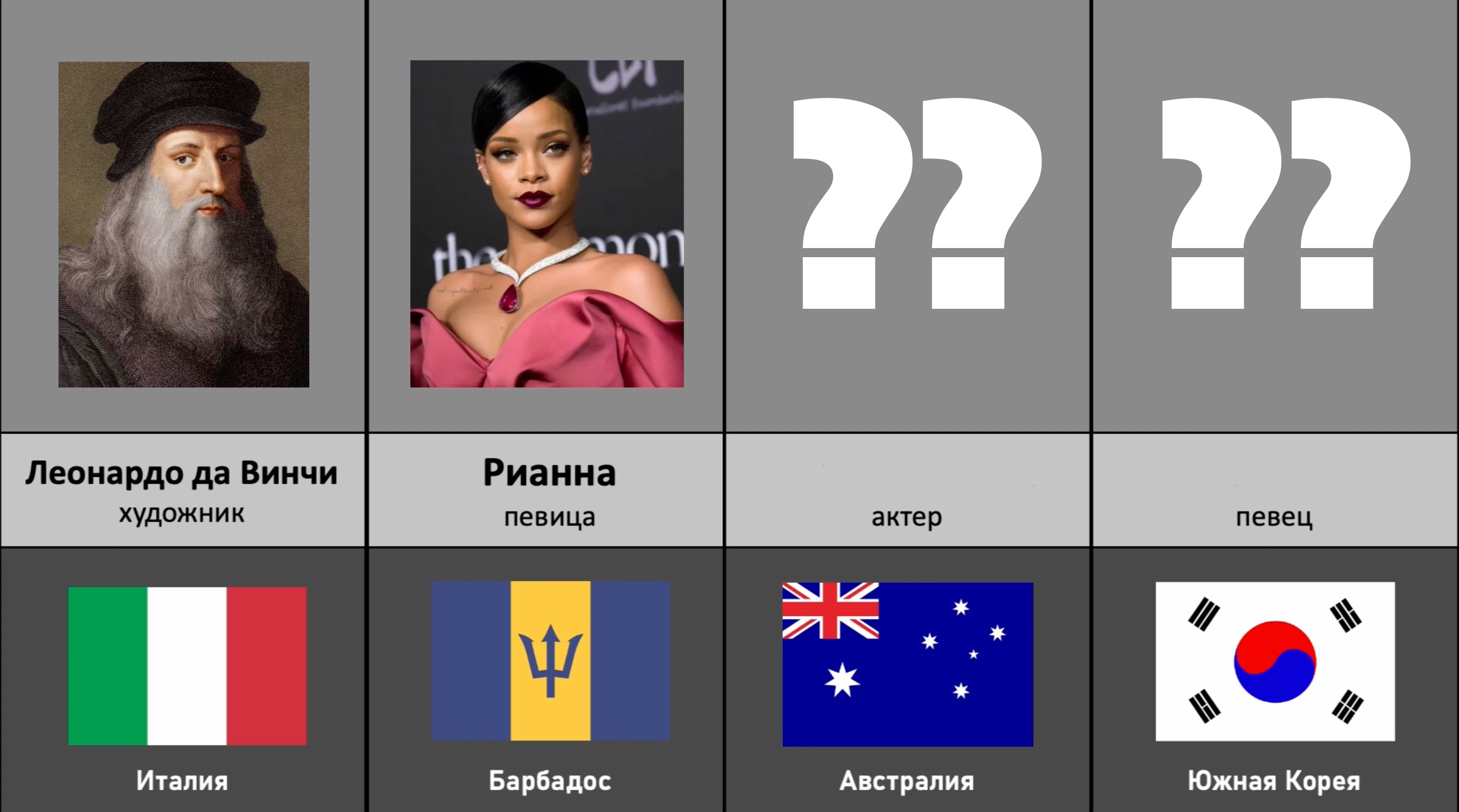 Самый известный человек из каждой страны