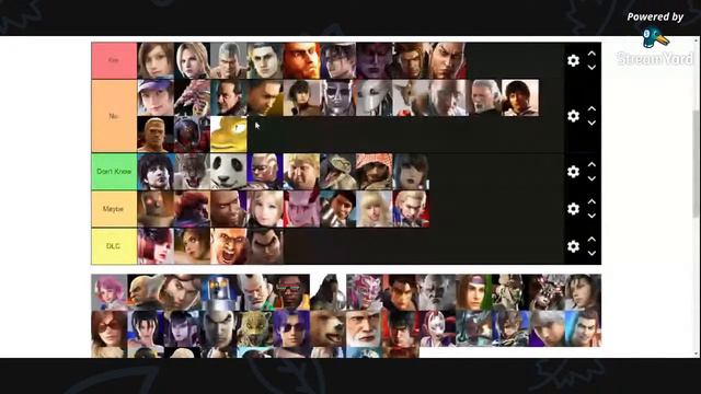 My TEKKEN Characters Tier List for tekken 8 & my Personal tier list смотреть онлайн