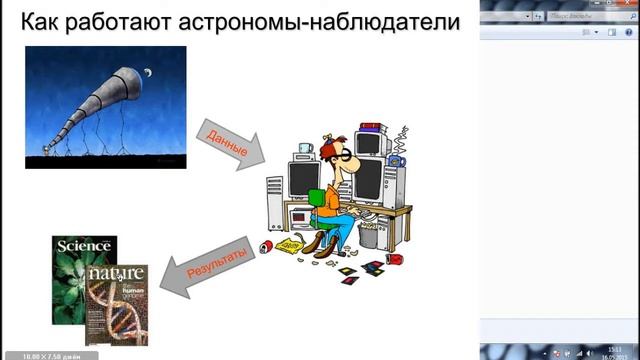 АстроФест 2015 лекции смотреть онлайн