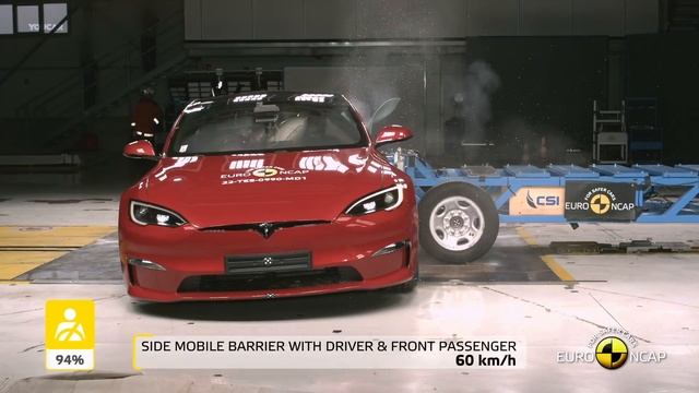 Tesla Model S – Crash Test смотреть онлайн