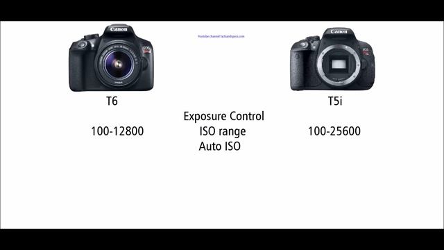 Canon EOS 1300D/T6 vs Canon 700D/T5i смотреть онлайн