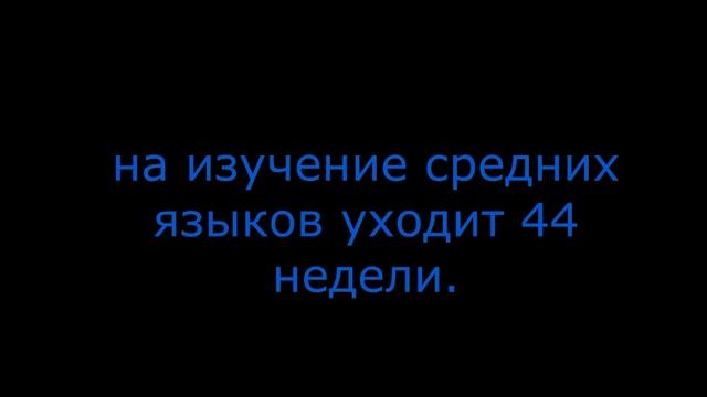 какой самый сложный язык в мире. смотреть онлайн