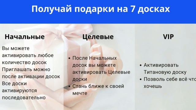 "Дари Получай" - это сообщество, в котором друзья обмениваются подарками. смотреть онлайн