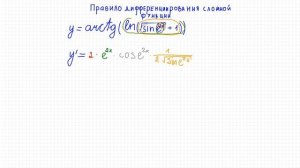 Производные №2 Дифференцирование сложной функции