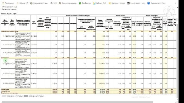 Налоги и вычеты: все подробности