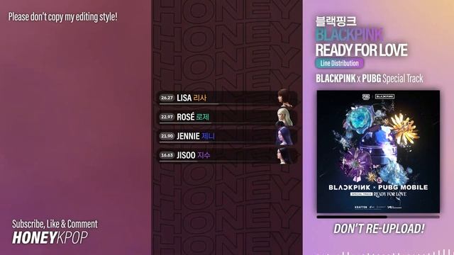 'Ready For Love' (BLACKPINK) – Line Distribution