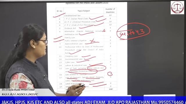 HOW TO CLEAR AIBE EXAM IN EZY WAY , Trick se bina yad kiye pass kare ,kon se bare act le ja sakte h смотреть онлайн