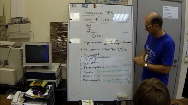 14 OSI ISO транспортный уровень смотреть онлайн