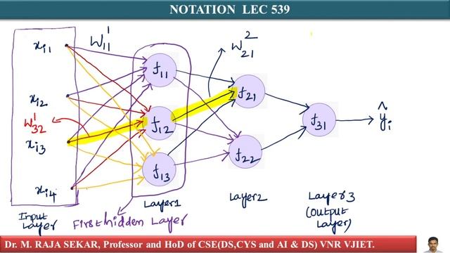 NOTATION LEC 539 смотреть онлайн