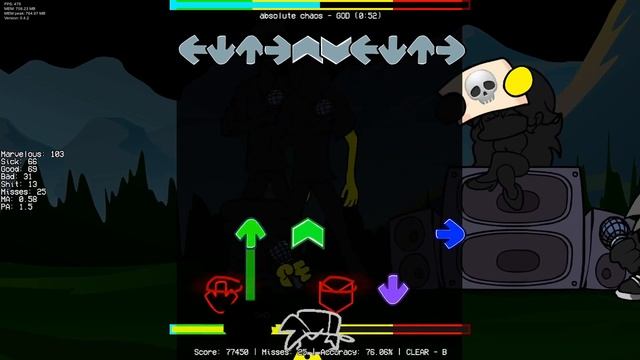 Absolute Chaos // God Mode // God Mode Collection v3 смотреть онлайн