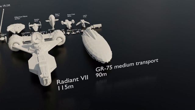 Star Wars : Ship ? Size Comparison (2022) смотреть онлайн