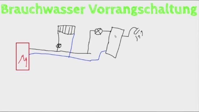Heizung Bleibt Kalt? Warmwasser Vorrangschaltung Ausschalten/ Viessmann Trimatik Einstellen