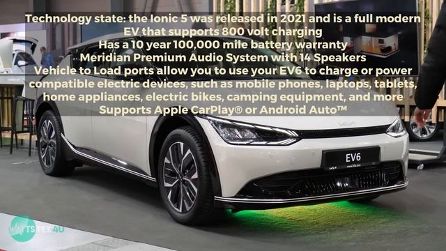 Top 7 new #electricvehicles (#ev ) SUVs for 2023 SUBSCRIBE 4 Free 4more www.bit.ly/WattsTekSubscrib смотреть онлайн