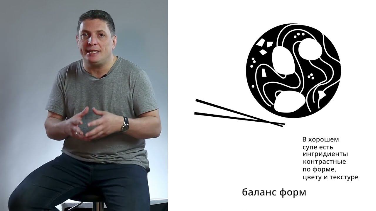 Видео 6 Баланс смотреть онлайн