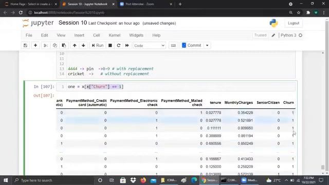 Data Science in Python Lecture 10 | Learn for Free Data Science Complete Tutorial 2022 смотреть онлайн