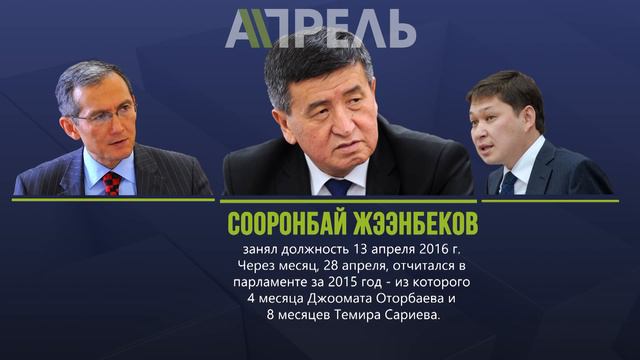 История отчетов премьер-министров КР за последние 5 лет \\ 17.04.2018 \\ Апрель ТВ смотреть онлайн
