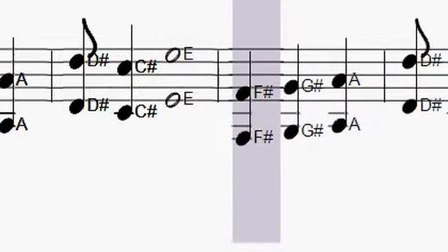 Partitura And I Love Her (Score) смотреть онлайн