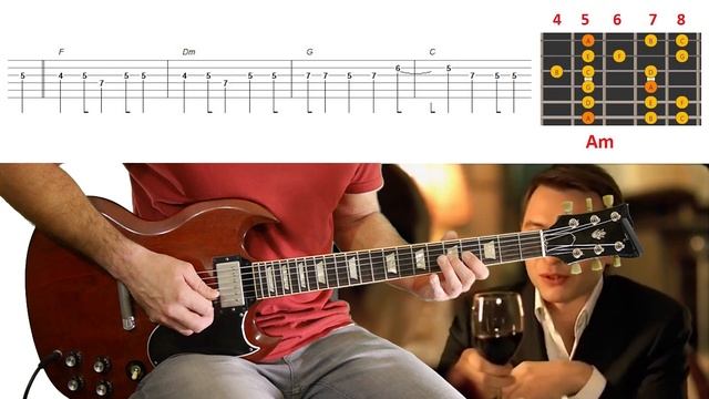 Звери - До скорой встречи (Кавер, соло + табы) смотреть онлайн